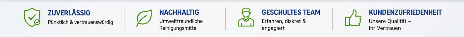 Gebäudereinigung Mülheim an der Ruhr